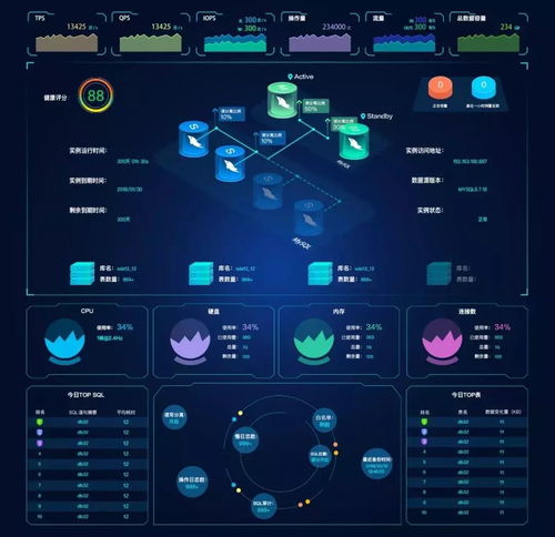 熱璞科技榮獲大數(shù)據(jù)產(chǎn)品能力評測證書，亮相2018數(shù)據(jù)資產(chǎn)管理大會