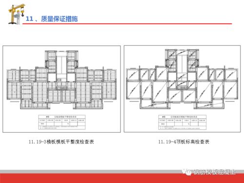 精品 深圳建工鋁合金模板施工技術培訓,98頁PPT下載